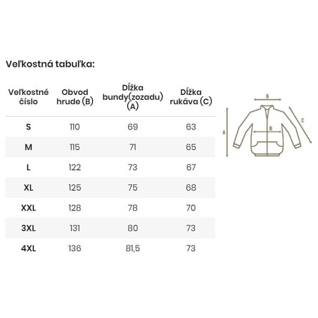 Bunda Artaxes Soft-Shell, Pentacamo
