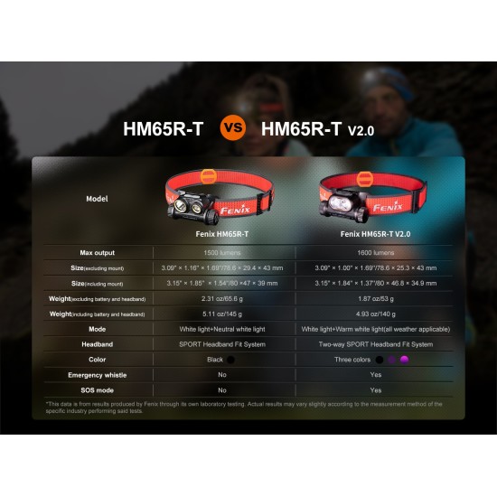 HM65RTV20 BLC
